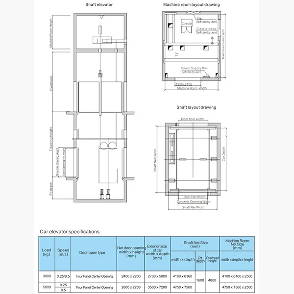 Automobile Elevator