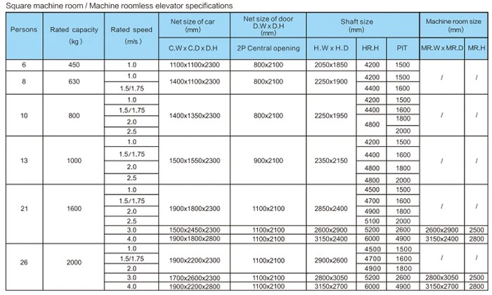 Sightseeing Elevator specifications Sightseeing Elevator specifications